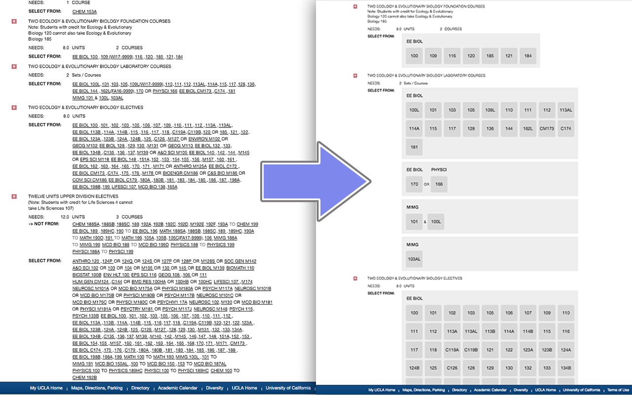 UCLA Audit+ Preview image 1