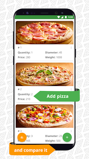 Screenshot Pizza Calculator – Your helper