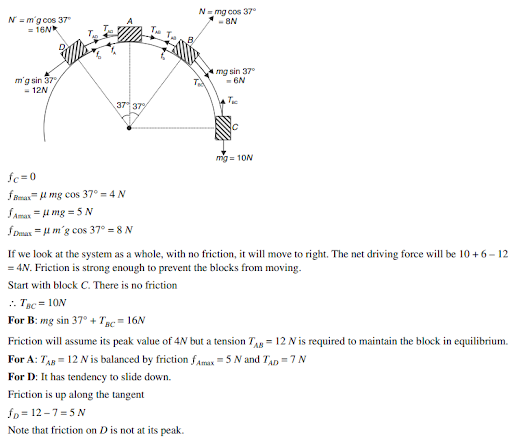 Solution Image