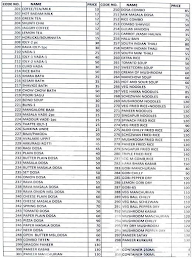 Aadhya Grand Veg menu 1