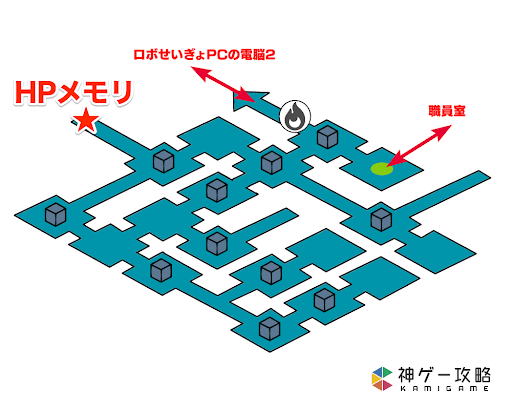 ロボせいぎょPCの電脳