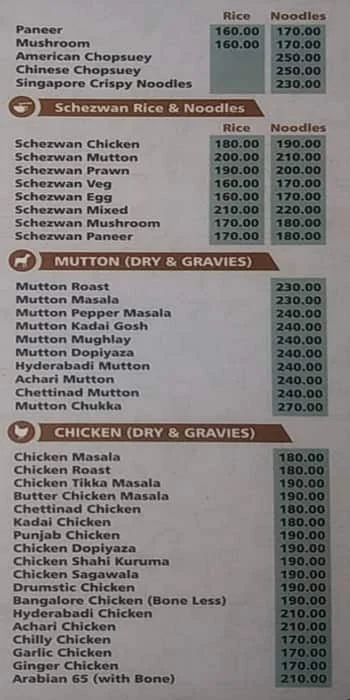 Little Hut menu 