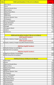 M M M Chettinadu Hotel menu 4