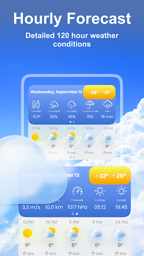 Screenshot Local Weather - Radar, Widgets