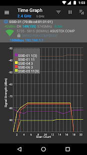 WiFiAnalyzer (open-source)