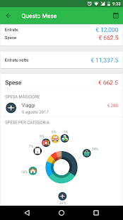  Money Lover - Gestion Dépense & Préparer un Budget – Vignette de la capture d'écran  