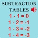 Download Subtraction Table 2019 For PC Windows and Mac 1.0