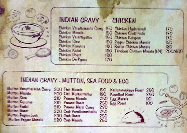 Tharavadu menu 