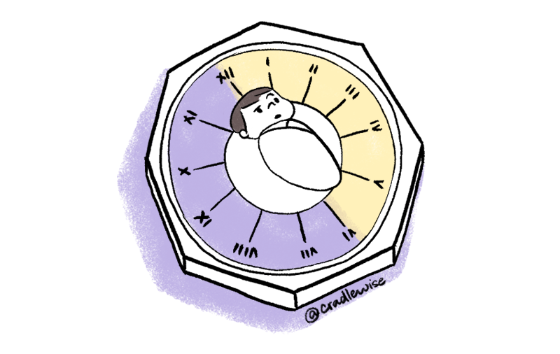 Newborn baby on a clock confused about sleep and wake hours
