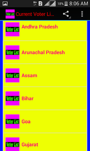 Current Voter List of India