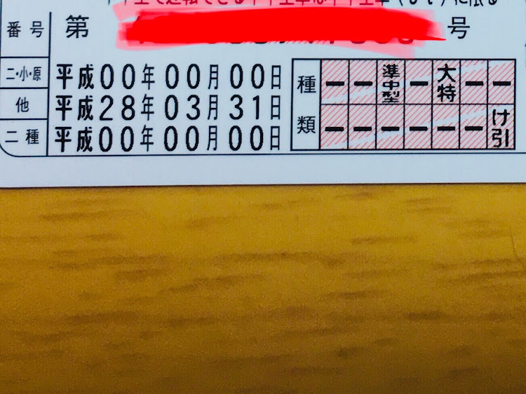 インプレッサ スポーツワゴンの免許に関するカスタム事例の投稿画像1枚目