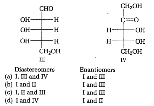 Enantiomers