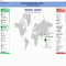 Item logo image for World Births/Deaths in Real-Time (Simulation)