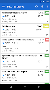 Avia Weather - METAR &amp; TAF screenshot for Android