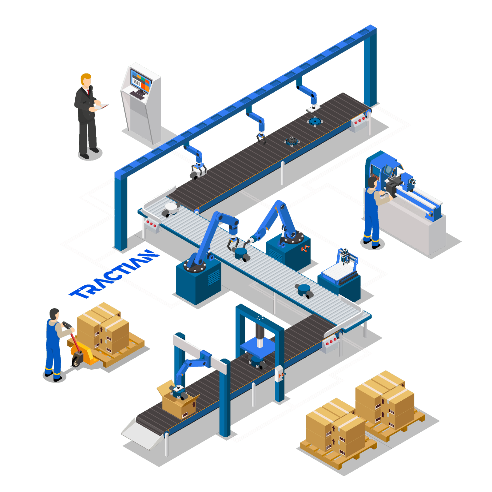 Proceso productivo TRACTIAN