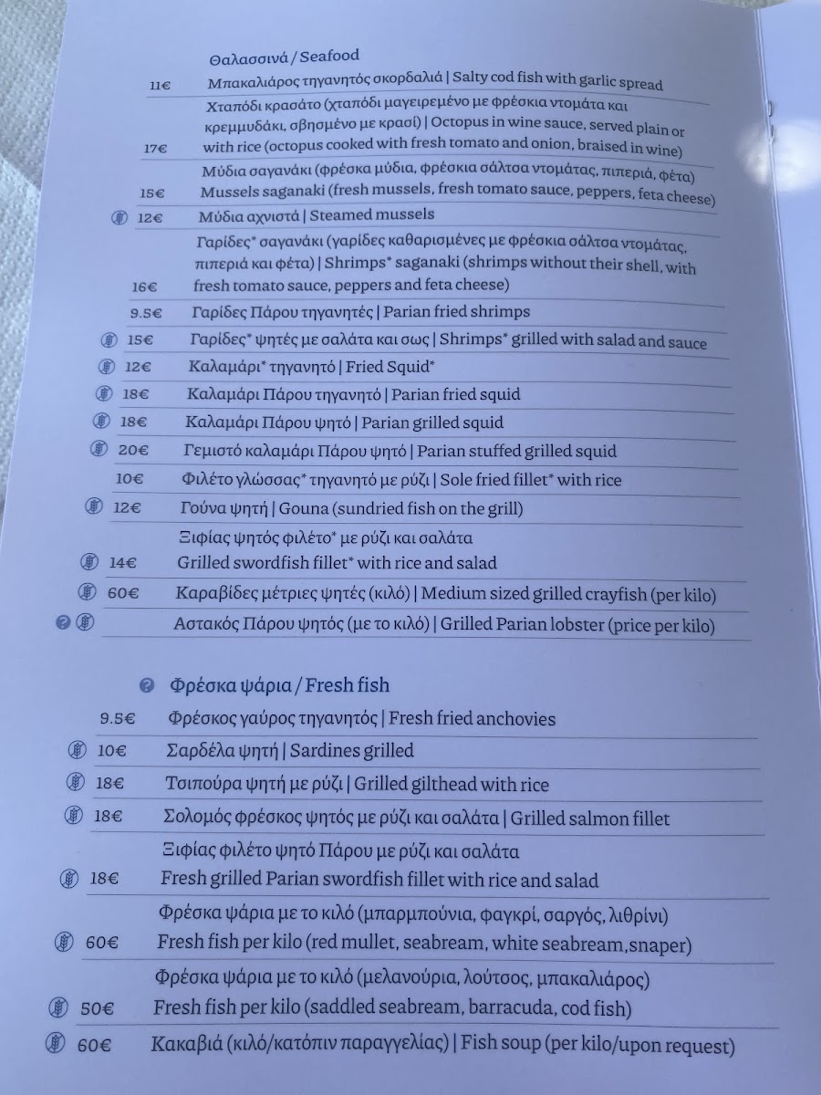 Tráta gluten-free menu