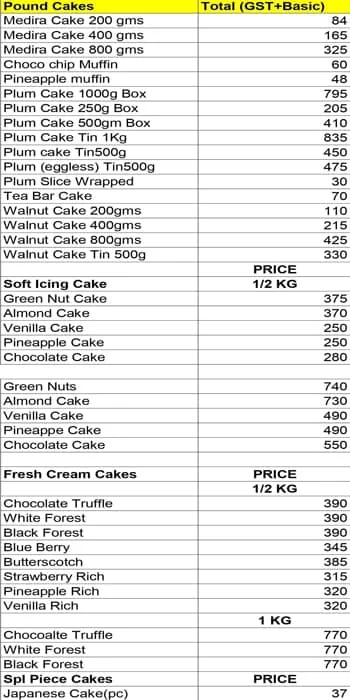 Mcrennett menu 