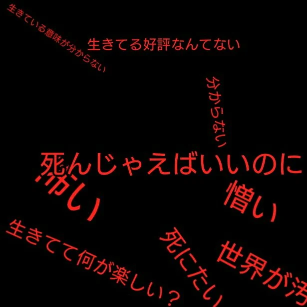 「死にたい」のメインビジュアル