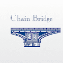 Chain Bridge Bank, N.A.
