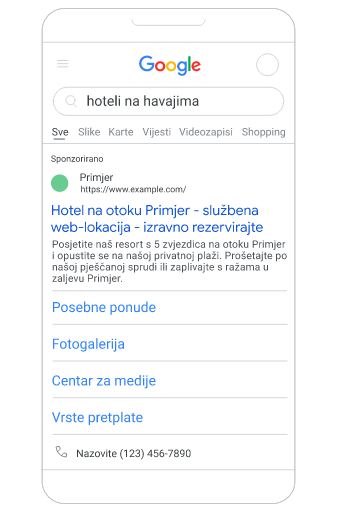 Primjer oglasa ciljanog na Google pretraživačku mrežu za hotele na Havajima.