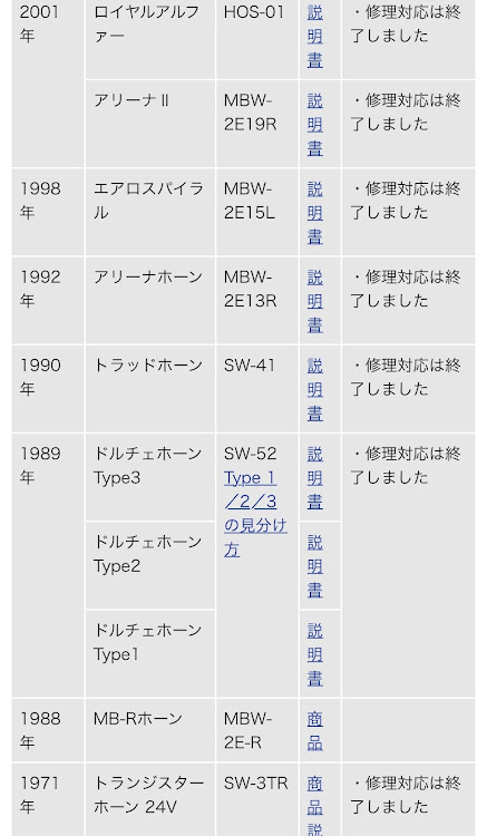 の投稿画像7枚目