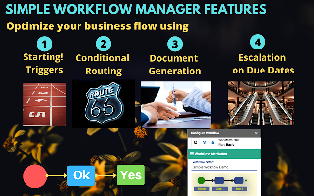 Screenshot of Simple Workflow Manager