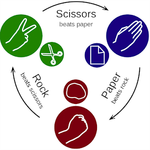 Download Rock Paper Scissors For PC Windows and Mac