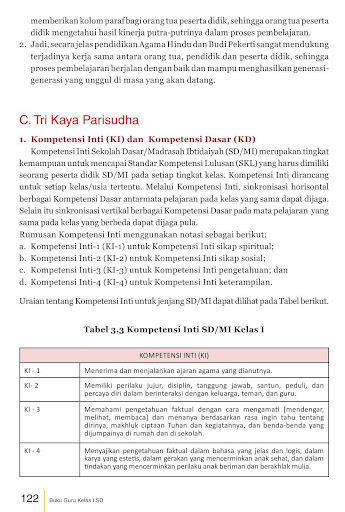 Buku Guru Kelas 1 Pend Agama Hindu Revisi 2017