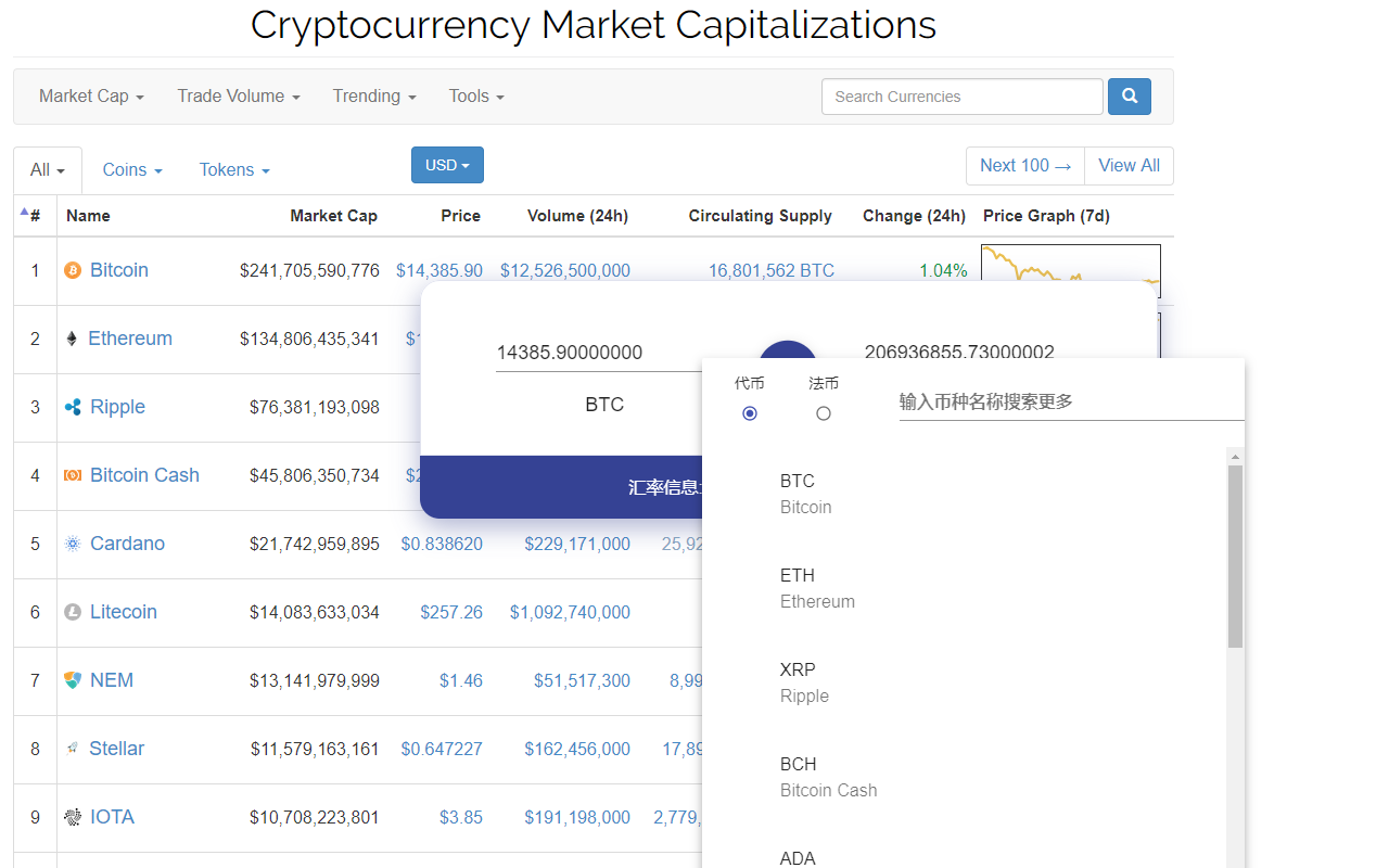 Crypto Converter - A crypto price converter Preview image 3