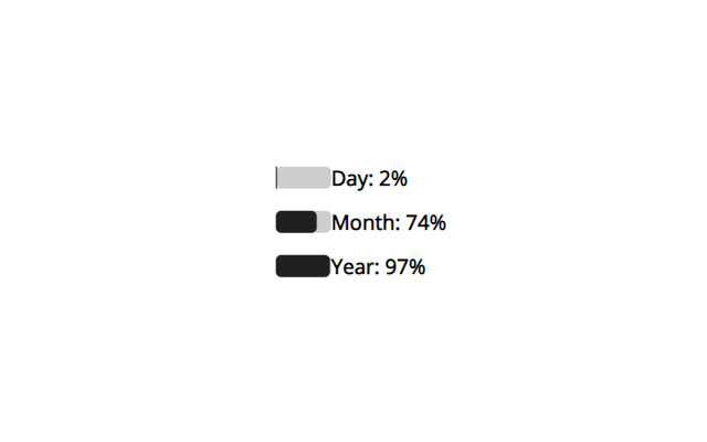 Time Progress