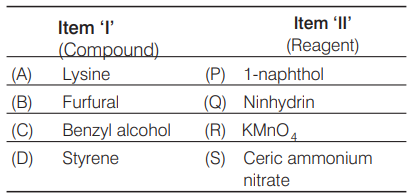 Amino Acids