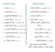 Raavi Foods menu 1