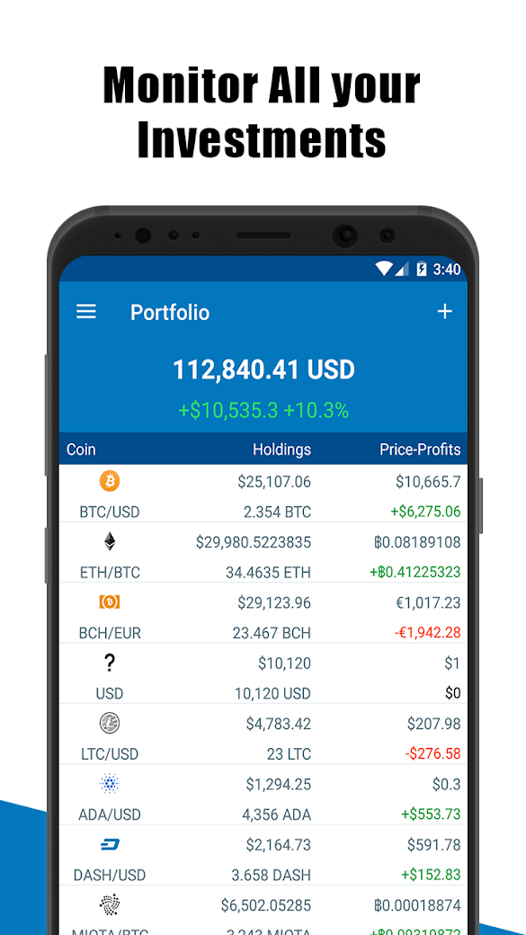 How To Use Coin Market Cap : 🤑 Cryptocurrency bubble - Wikipedia : Set price alerts against btc or any fiat currency.