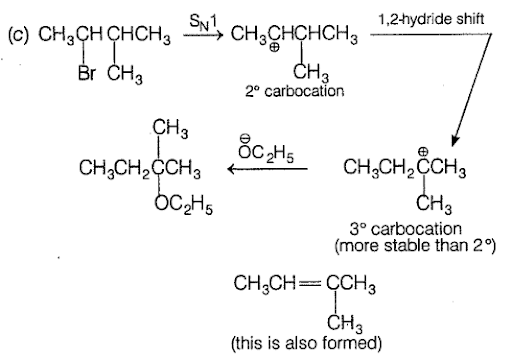 Solution Image