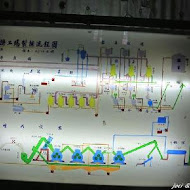 台中后里 榕樹下豬血湯