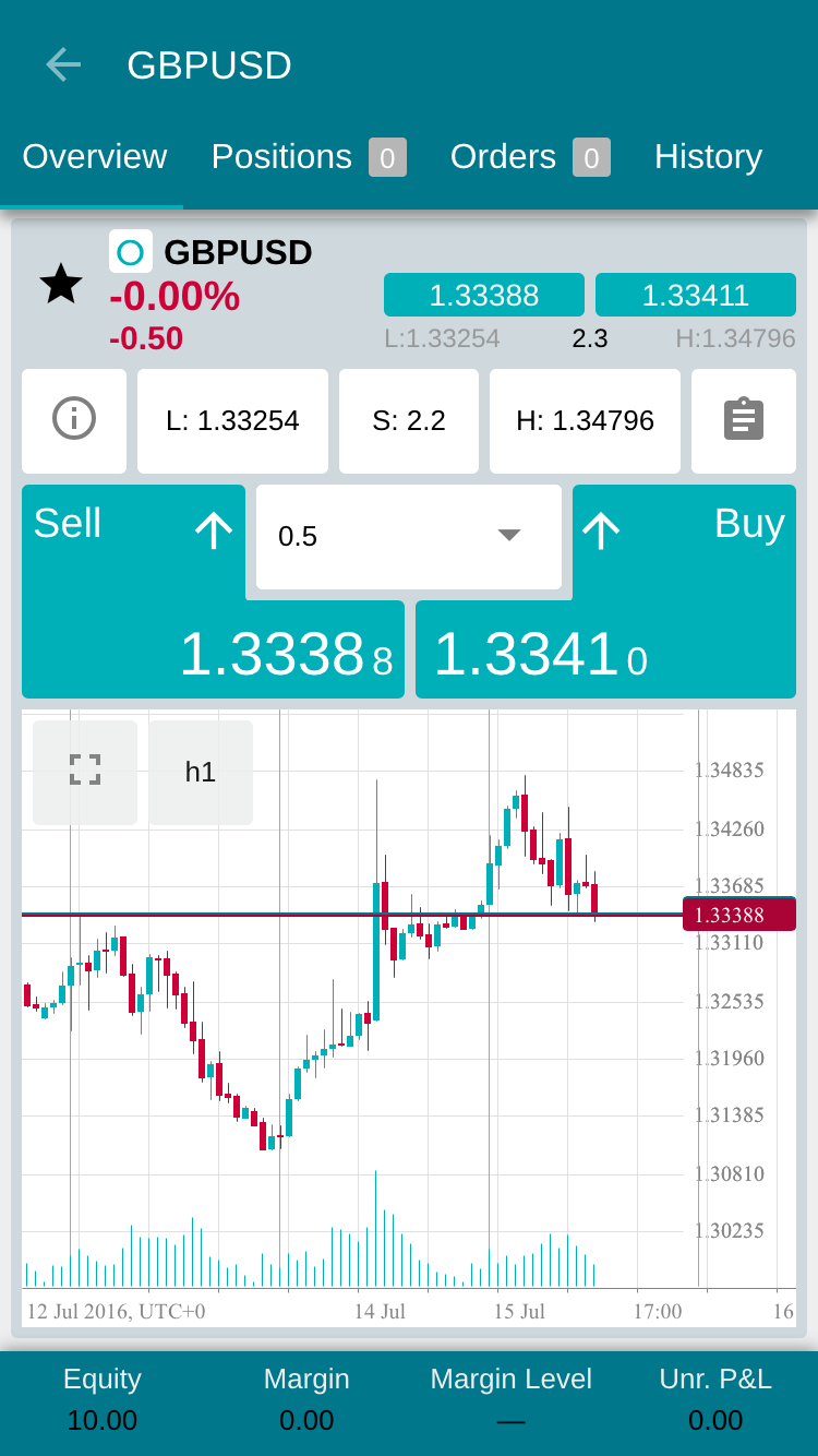TD Spread Trading Screen 2