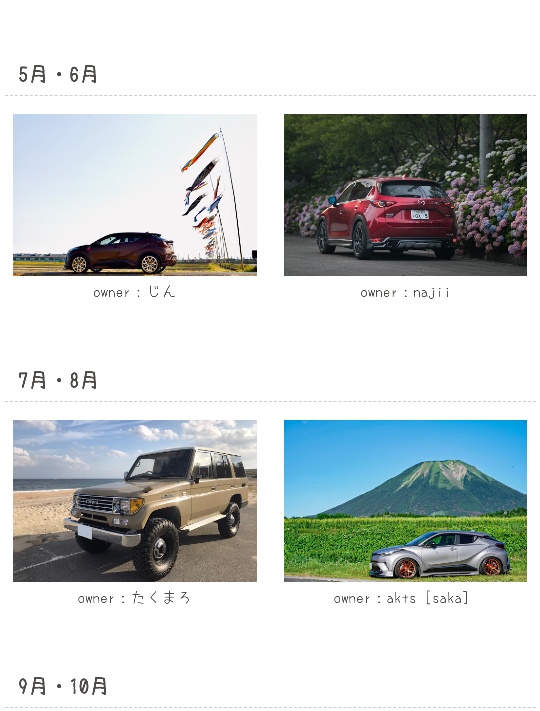 C-HRの2020ベストショット・カレンダーに載ってみたい・けど、落選に関するカスタム事例の投稿画像1枚目