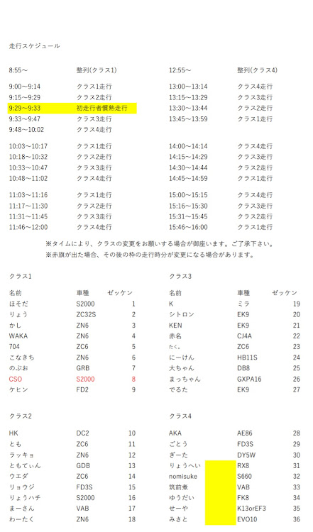 86のかしさんが投稿したカスタム事例の投稿画像2枚目
