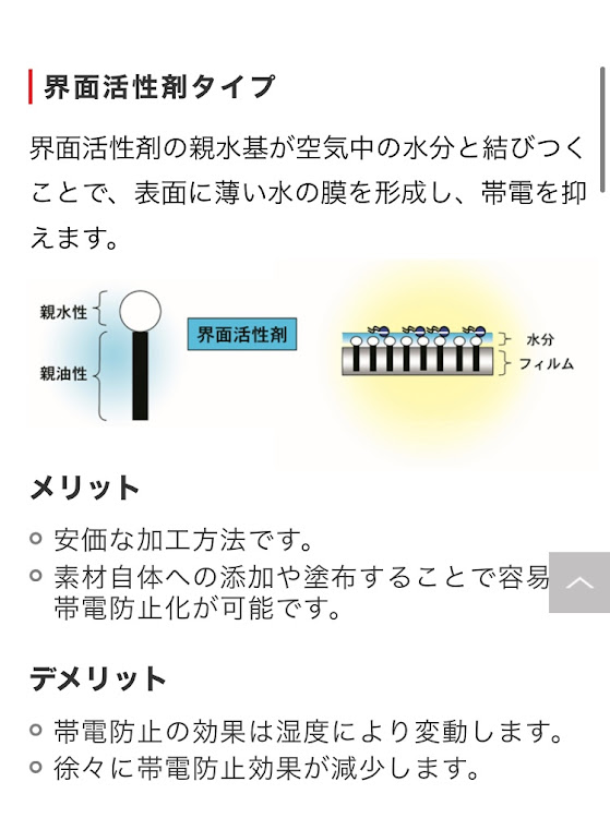 の投稿画像5枚目