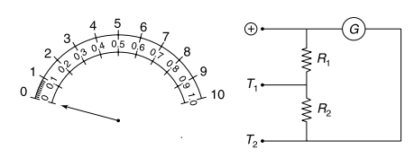 Galvanometer