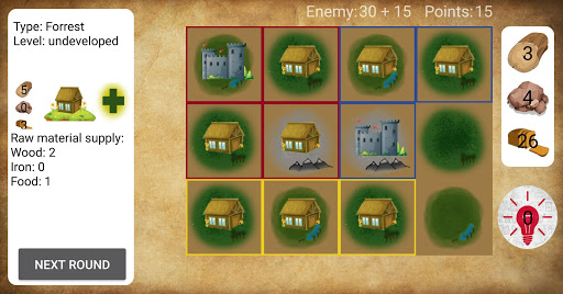 Medieval City Strategy