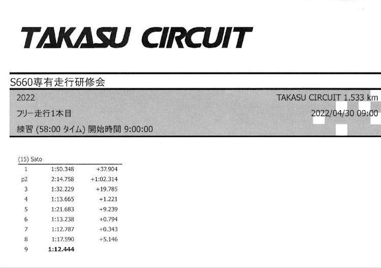 の投稿画像3枚目