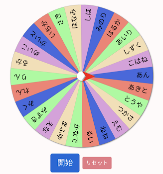 ルーレットで受け攻め決めるチャレンジ！