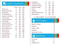 O-Cakes menu 1