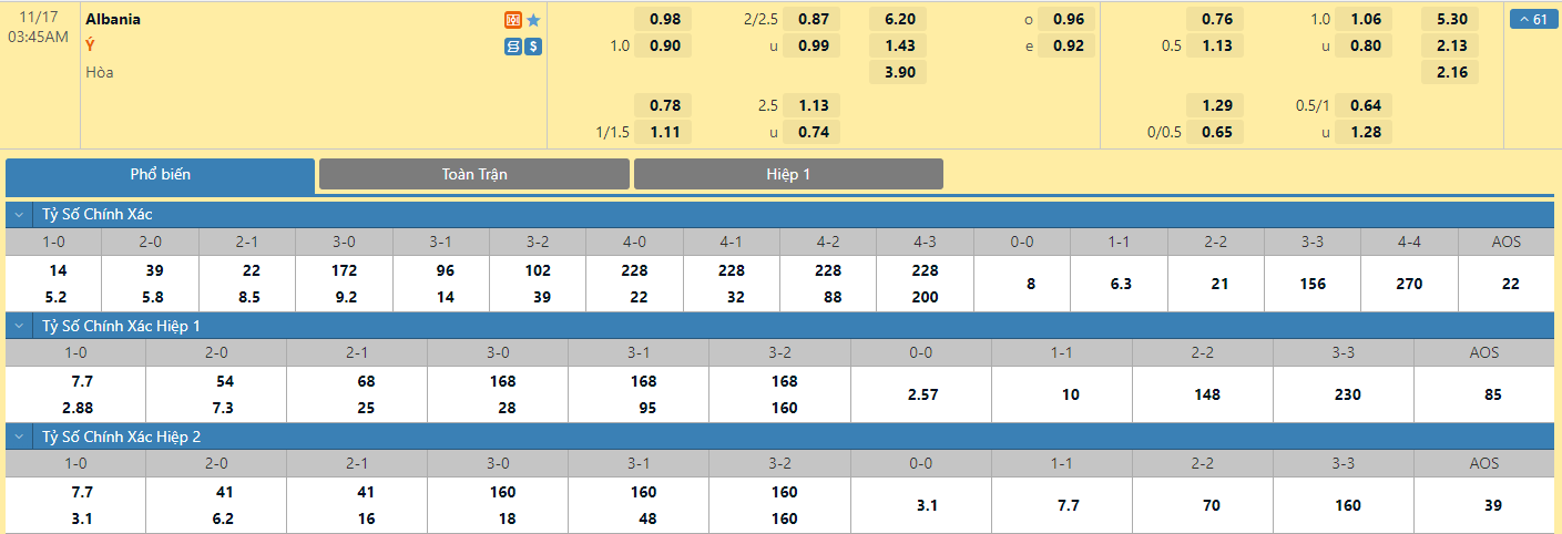 NHẬN ĐỊNH SOI KÈO ALBANIA VS Ý - 2H45 NGÀY 17/11/2022 DWeHWP_CLsoGVtFo7dssfERAgqiR0WPbyVjk8aL7DeUeOMN8_UGqHrs_o4hnLHGNIUChnKHOrFDZ9sbJcboJRilEx1eLGH72xZ-B1Tc5AY25OAsHJ2i3K5qXBX444DoU16Y5qu2g2y9409RxTZ9zFgYRwWEPI8Ia8W1vFdK_mMGcZxfgImAxeQr-bCIIBw