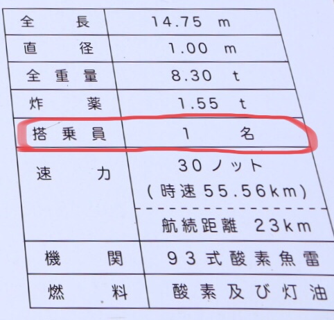 の投稿画像9枚目