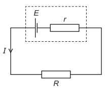 emf and potential difference and the effect of emf on terminal p.d