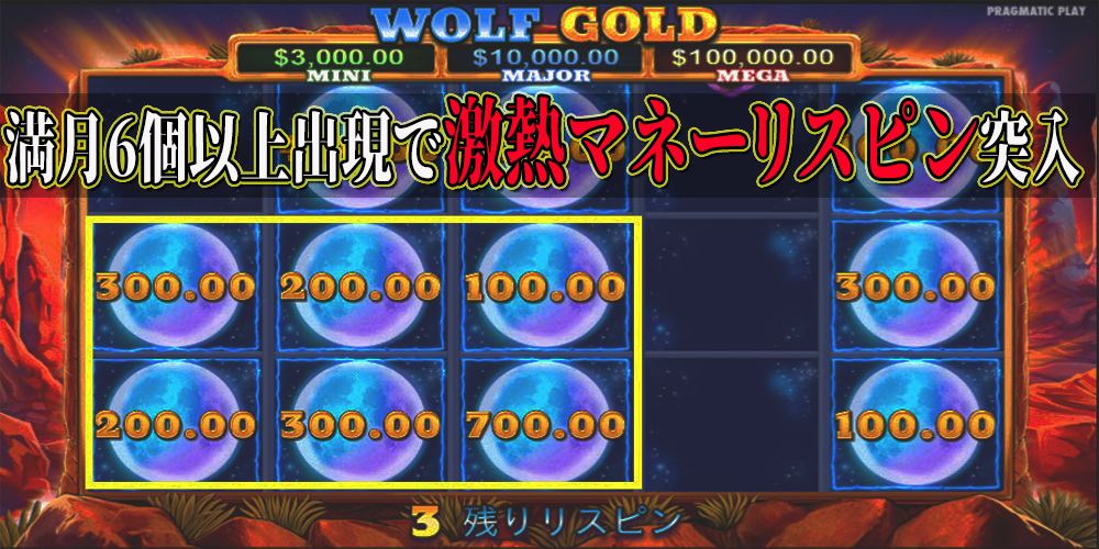 Wolf Gold Slot