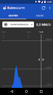 Buienalarm screenshot for Android