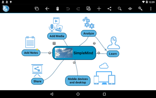 Top 5 Best Free Mind Mapping Software for Windows